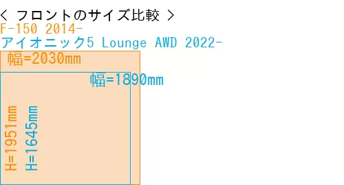#F-150 2014- + アイオニック5 Lounge AWD 2022-